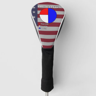 Weten is halve strijd golfheadcover