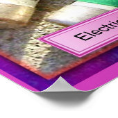 Wetenschap, begrip van elektriciteit poster (Hoek)