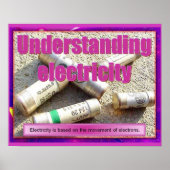 Wetenschap, begrip van elektriciteit poster (Voorkant)