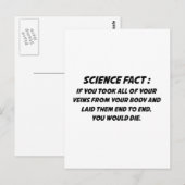Wetenschap Briefkaart (Voorkant / Achterkant)