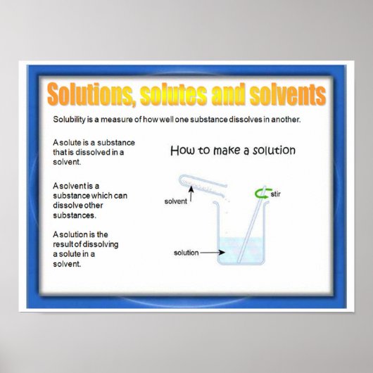 Wetenschap, Chemie, Oplossingen, Solutes, Oplosmid Poster (Voorkant)