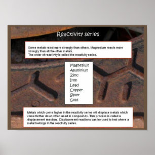 Wetenschap, Chemie, Reactiviteit serie Poster
