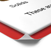 Wetenschap, Chemie, Staten Poster (Hoek)