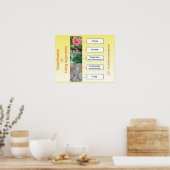 Wetenschap, classificatie van levende organismen poster (Keuken)