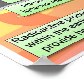 Wetenschap, 'Earth Science', Vorming van een vulka Poster (Hoek)