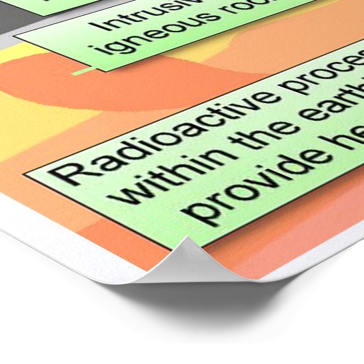 Wetenschap, 'Earth Science', Vorming van een vulka Poster (Hoek)