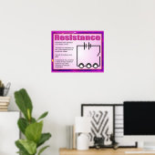Wetenschap, elektriciteit, weerstand poster (Thuiskantoor)
