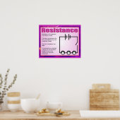 Wetenschap, elektriciteit, weerstand poster (Keuken)