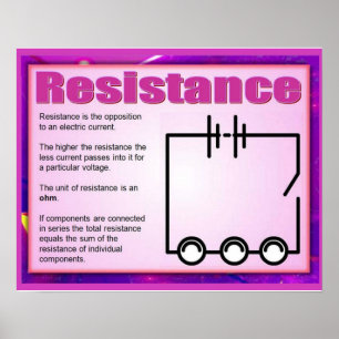 Wetenschap, elektriciteit, weerstand poster