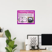 Wetenschap, Elektriciteitsmeetspanning Poster (Thuiskantoor)