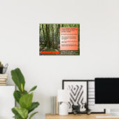 Wetenschap- en natuurwetenschappen poster (Thuiskantoor)