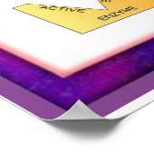 Wetenschap, gisting, enzymen op het werk poster (Hoek)