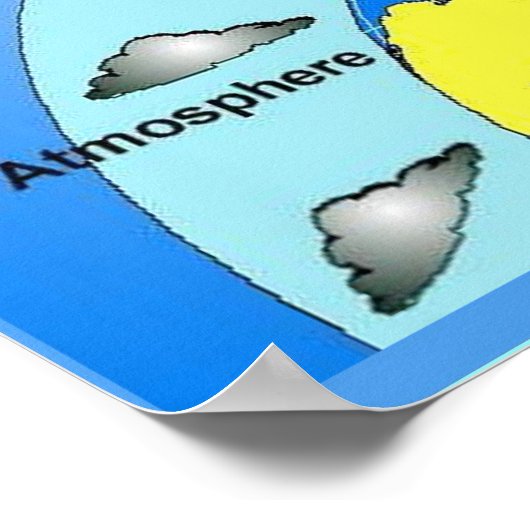 Wetenschap, Greenhouse-effect, Diagram Poster (Hoek)
