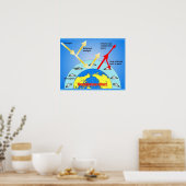 Wetenschap, Greenhouse-effect, Diagram Poster (Keuken)