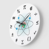 Wetenschap Grote Klok (Hoek)