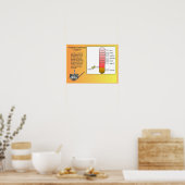 Wetenschap, Industrie, producten op basis van ruwe Poster (Keuken)