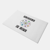 Wetenschap is leven deurmat (Schuin)