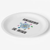 Wetenschap is leven papieren bordje (Gekanteld)