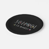 Wetenschap is magie papieren bordje (Gekanteld)