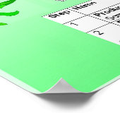 Wetenschap, kijk naar voedselketens poster (Hoek)