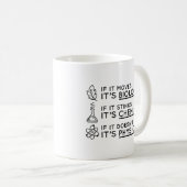 Wetenschap Koffiemok (Voorkant rechts)