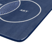 Wetenschap/Kunstvendiagram Snijplank (Hoek)