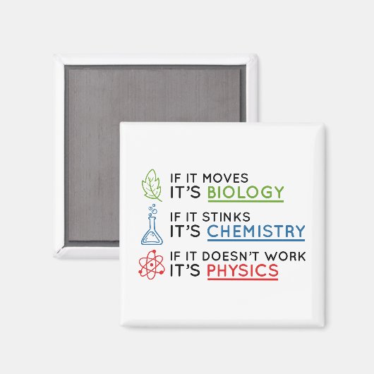 Wetenschap Magneet (Voorkant / Achterkant)