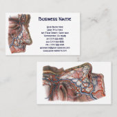 wetenschap menselijke anatomie, gezicht met neus visitekaartje (Voorkant / Achterkant)