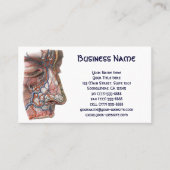  wetenschap menselijke anatomie, gezicht met neus visitekaartje (Voorkant)