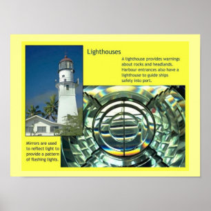 Wetenschap, natuurkunde, vuurtoren poster