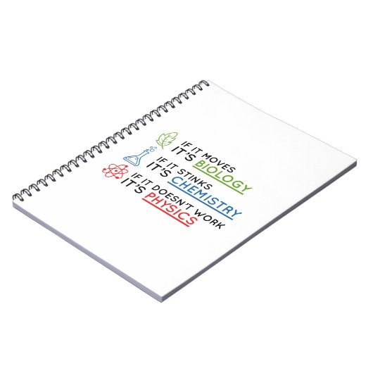 Wetenschap Notitieboek (Linkerzijde)