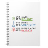 Wetenschap Notitieboek (Voorkant)