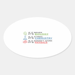 Wetenschap Ovale Sticker