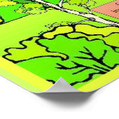 Wetenschap, Planten en fotosynthese Poster (Hoek)