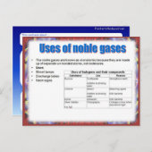 Wetenschap, Reactiviteit, gebruik van edelgassen Briefkaart (Voorkant / Achterkant)