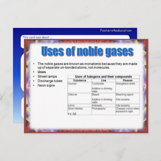 Wetenschap, Reactiviteit, gebruik van edelgassen Briefkaart (Voorkant / Achterkant)