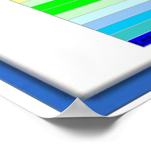 Wetenschap, Reactiviteitreeks Poster (Hoek)