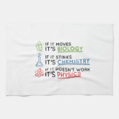 Wetenschap Theedoek (Horizontaal)