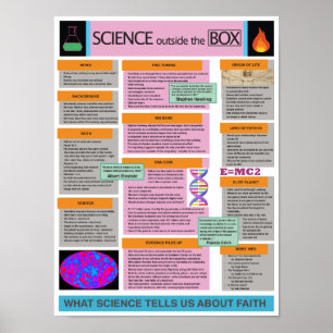 Wetenschap uit de doos - Intelligent design Poster
