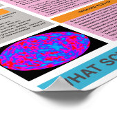 Wetenschap uit de doos - Intelligent design Poster (Hoek)