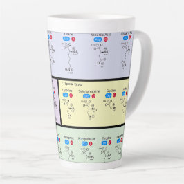 Wetenschap van aminozuren latte mok
