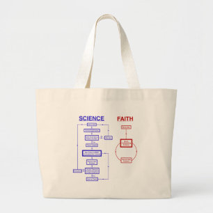 Wetenschap versus Faith Grote Tote Bag