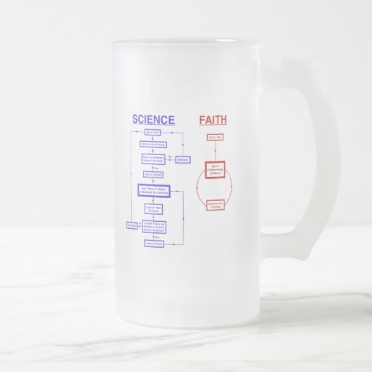 Wetenschap versus Faith Matglas Bierpul (Rechts)