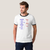 Wetenschap versus Faith T-shirt (Voorkant volledig)