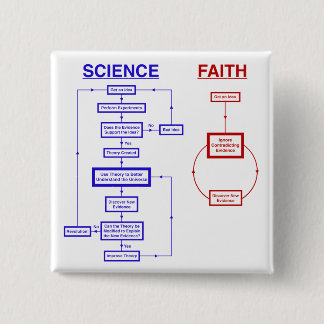 Wetenschap versus Faith Vierkante Button 5,1 Cm