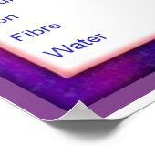 Wetenschap, voedingsgroepen en toepassingen daarva poster (Hoek)