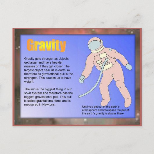 Wetenschap, Zwaartekracht Briefkaart (Voorkant)