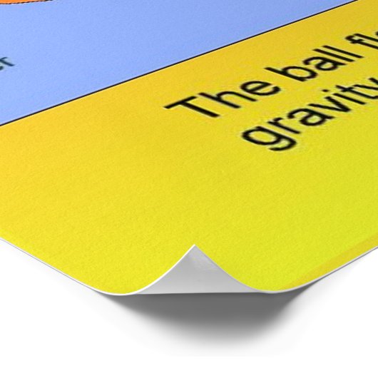 Wetenschap, Zwaartekracht en Ruimtevaart, Evenwich Poster (Hoek)