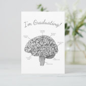 Wetenschappelijk brein aankondiging (Staand voorkant)