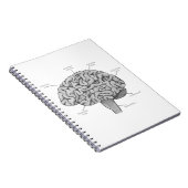 Wetenschappelijk brein notitieboek (Rechterzijde)